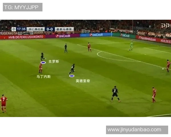 拜仁与皇马对决深度分析及未来比赛预测探讨 拜仁与皇马对决深度分析及未来比赛预测探讨