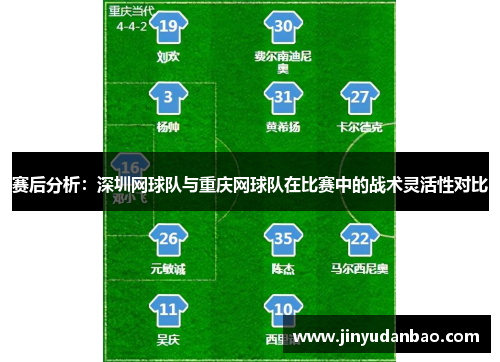 赛后分析：深圳网球队与重庆网球队在比赛中的战术灵活性对比